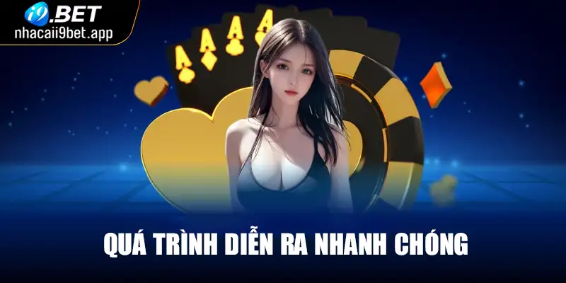 Quá trình đăng nhập I9BET diễn ra nhanh chóng