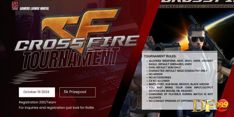 Giải thưởng của các đội tham gia Crossfire Major Tournaments